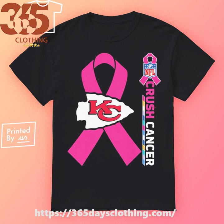 Kansas City Royals Mlb Special Design I Pink I Can! Fearless Against Breast  Cancer - Growkoc